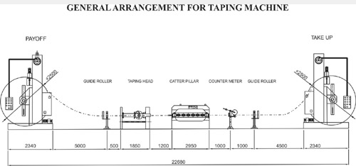 Wire Drawing Machine